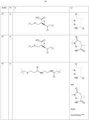 Figure imgf000101_0001