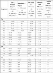 Figure imgf000155_0001