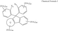 Figure US11980090-20240507-C00002