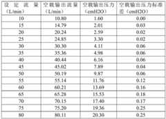 Figure BDA0003103811010000061