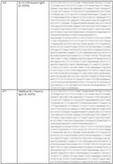 Figure imgf000265_0001