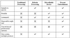 Figure imgf000010_0001