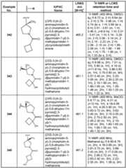 Figure imgf000258_0001