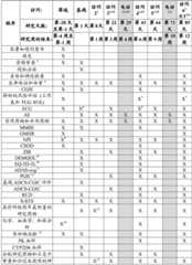 Figure BDA0002212648590000641