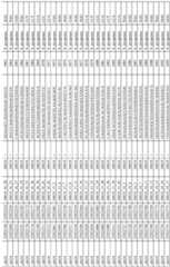 Figure imgf000114_0001