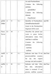 Figure imgf000018_0001