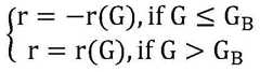 Figure BDA0003535430620000081