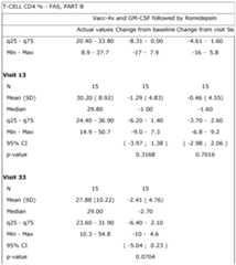 Figure imgf000088_0002