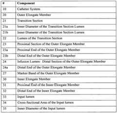 Figure imgf000010_0001