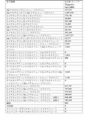 Figure 2023175888002580