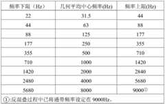 Figure BDA0002291935760000062