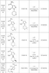 Figure BDA0000095696590000891