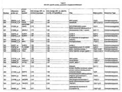 Figure imgf000126_0001