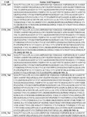 Figure imgf000131_0001