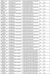 Figure imgf000687_0001