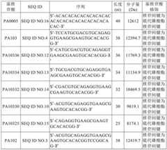 Figure BDA0002781184070000181