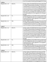 Figure imgf000117_0001