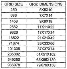 Figure imgf000029_0001
