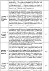 Figure imgf000045_0001