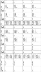 Figure imgf000070_0001