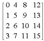 Figure 112005045875390-pat00022