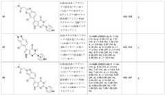 Figure 0007174143000256