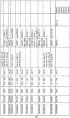 Figure imgf000242_0001