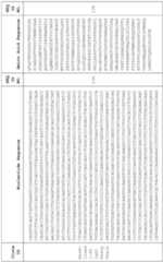 Figure imgf000102_0001