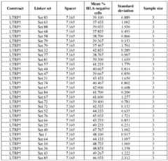 Figure imgf000174_0001