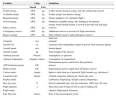 Figure imgf000117_0001