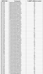 Figure imgf000110_0001