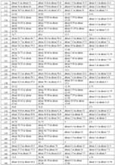 Figure imgf000077_0001