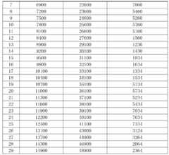 Figure BDA0000034761660000061