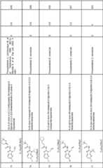 Figure imgf000075_0001