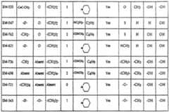 Figure imgf000063_0001