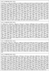 Figure imgf000098_0001