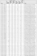 Figure imgf000814_0001