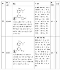 Figure 2023011775000322