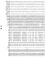 Figure 2022033877000098