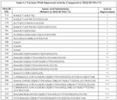 Figure imgf000045_0001