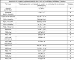 Figure imgf000032_0001