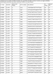 Figure imgf000030_0001