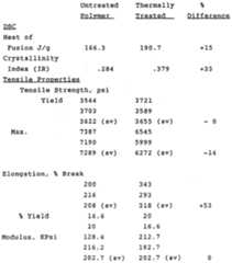 Figure imgf000033_0001