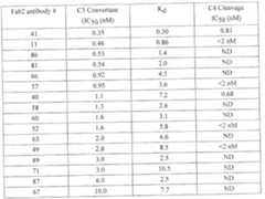 Figure imgf000151_0001