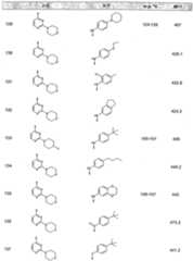 Figure imgf000095_0001