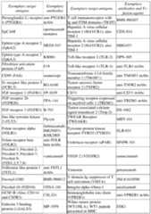 Figure imgf000028_0001