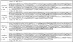 Figure imgf000114_0001