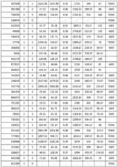 Figure imgf000112_0001