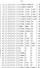 Figure imgf000057_0001