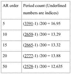 Figure imgf000065_0002